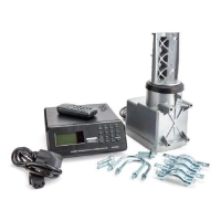 Sharman AR-600XL Antenne Rotor